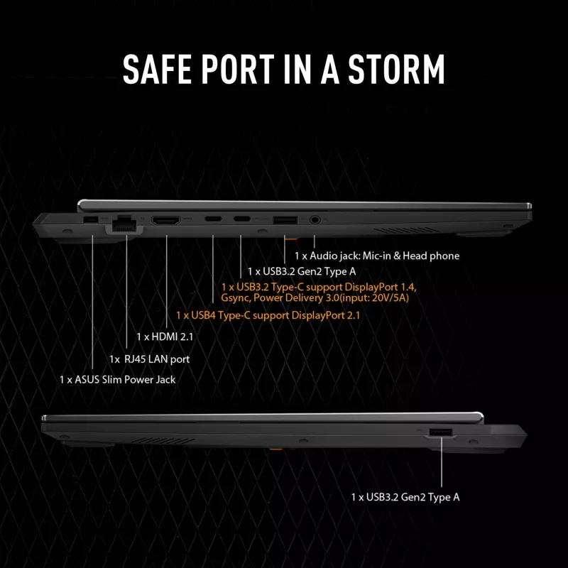 ASUS TUF Gaming A16 FA608UH-RV020W AMD Ryzen™ 7 260 klēpjdators 40,6 cm (16 collas) WUXGA 16 GB DDR5-SDRAM 512 GB SSD NVIDIA® GeForce RTX™ 5050 Wi-Fi 6E (802.11ax) Windows 11 Home Dutch pelēka