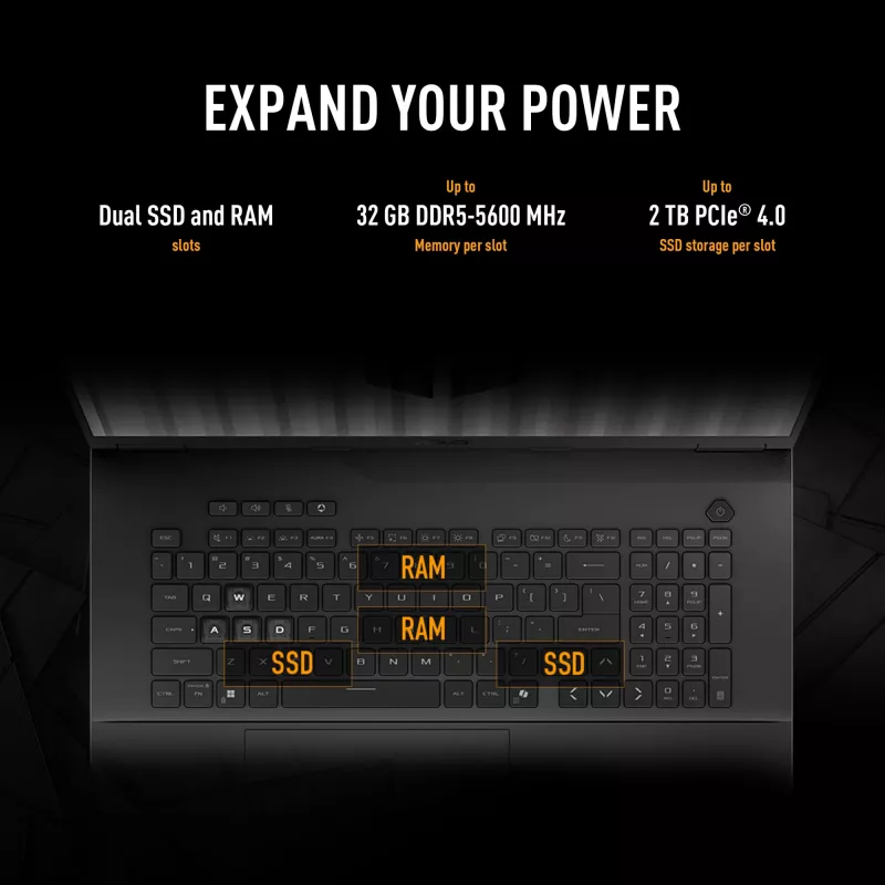 ASUS TUF Gaming A18 FA808UH-S8076W AMD Ryzen™ 7 260 Klēpjdators 45,7 cm (18 collas) Full HD+ 16 GB DDR5-SDRAM 512 GB SSD NVIDIA® GeForce RTX™ 5050 Wi-Fi 6E (802.11ax) Windows 11 Home Dutch pelēka
