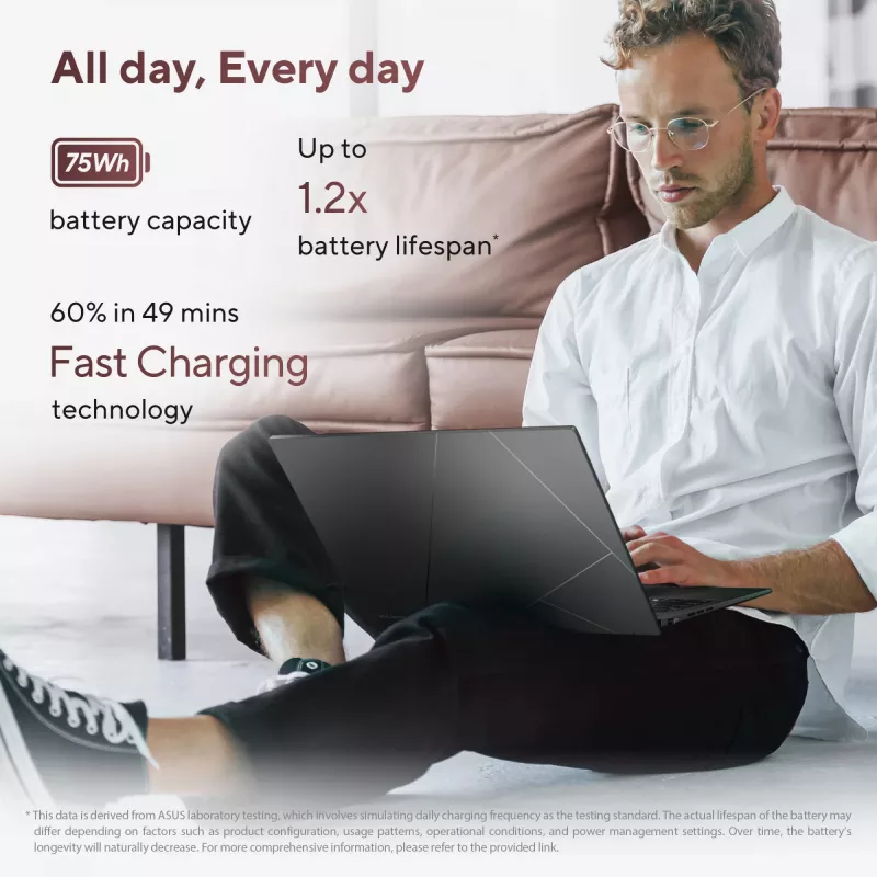 ASUS Zenbook 14 OLED UM3406GA-QD031W Copilot+ PC AMD Ryzen™ AI 7 445 klēpjdators 35,6 cm (14 collas) WUXGA 32 GB LPDDR5x-SDRAM 1 TB SSD Wi-Fi 6E (802.11ax) Windows 11 Home holandiešu melns