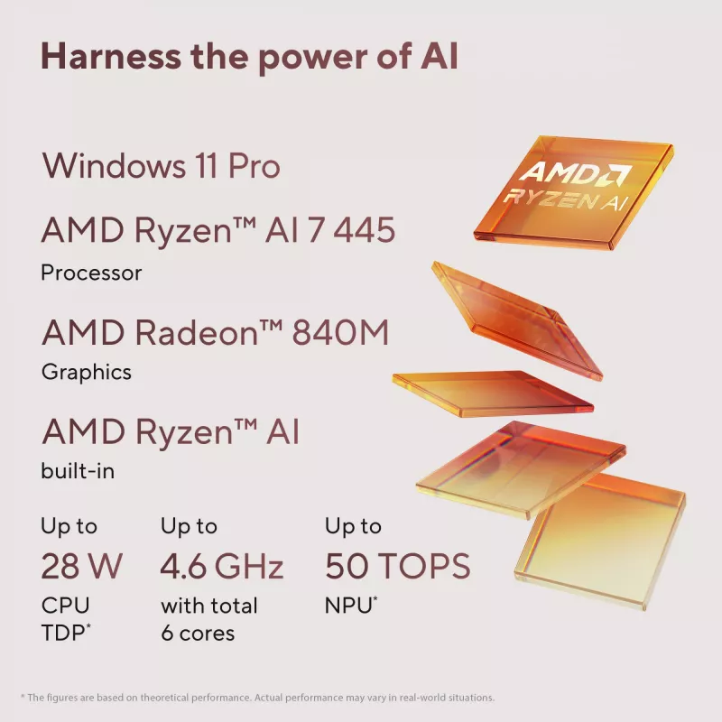ASUS Zenbook 14 OLED UM3406GA-QD031W Copilot+ PC AMD Ryzen™ AI 7 445 klēpjdators 35,6 cm (14 collas) WUXGA 32 GB LPDDR5x-SDRAM 1 TB SSD Wi-Fi 6E (802.11ax) Windows 11 Home holandiešu melns