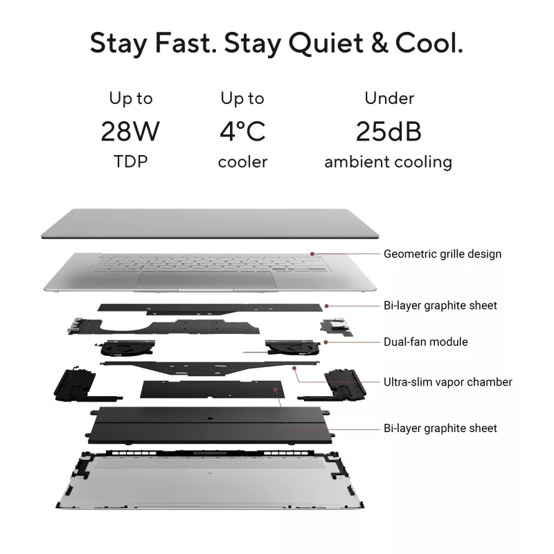 ASUS Zenbook S16 UM5606GA-SS180W Copilot+ PC AMD Ryzen AI 9 465 klēpjdators 40,6 cm (16 collu) 3K 32 GB LPDDR5x-SDRAM 1 TB SSD Wi-Fi 7 (802.11be) Windows 11 Home holandiešu pelēks
