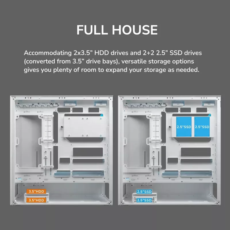 COUGAR PC Midi Tower Case CFV235 Vision — ARGB, 9,16 collas (23,3 cm) LCD 1920×462, sieta, priekšā 2×160 mm, aizmugurē 1×120 mm, melns