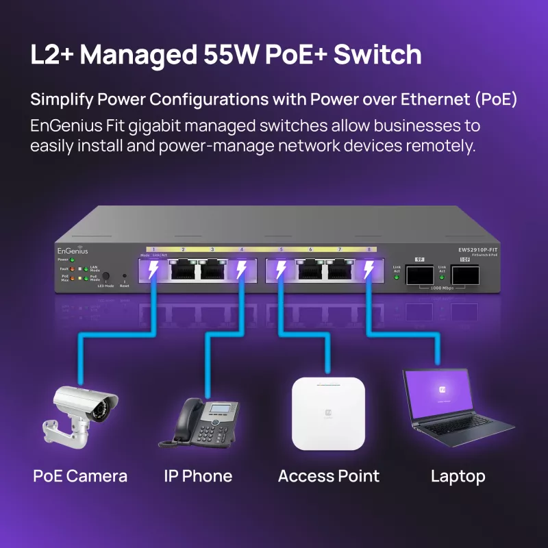 Pārvaldāmais komutators EnGenius FitSwitch 8 PoE 8x Gigabit Ethernet porti