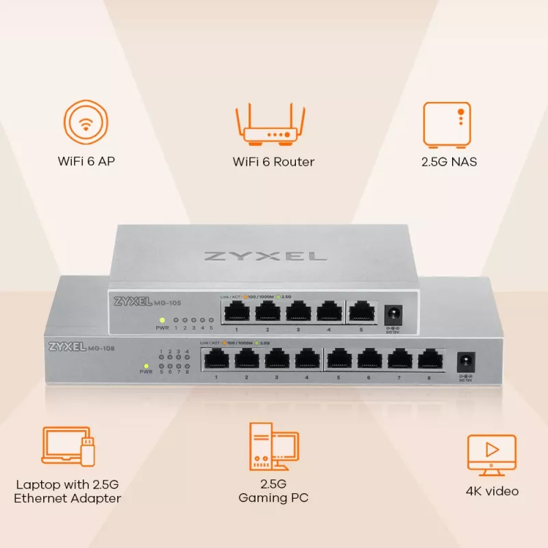 Zyxel MG-105 Nepārvaldāms 2.5G Ethernet (100/1000/2500) tērauda