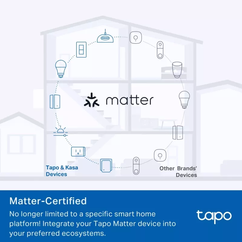 Viedā kontaktligzda TP‑Link Tapo Mini P110M — Wi‑Fi/Bluetooth iekštelpu viedā ligzda, 16 A, 100–240 V, 3680 W, balta
