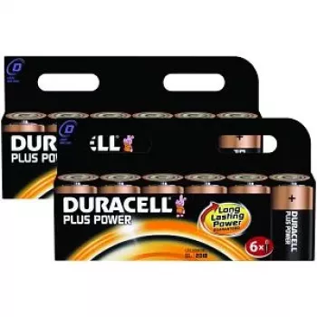 Duracell BUN0034A sadzīves baterija Vienreizlietojama baterija D Sārma