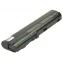 2-Power 10.8V 5200mAh Li-Ion klēpjdatora akumulators, Akumulators