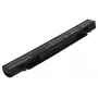 2-Power 14.4V 2200mAh Li-Ion klēpjdatora akumulators, Akumulators