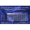Integral 8GB klēpjdatora RAM modulis DDR4 3200MHz PC4-25600 unbuffered non-ECC SODIMM 1.2V 1Gx8 CL22