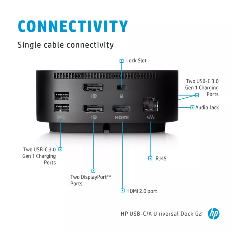 HP USB-C Dock G5 vadu dokstacija USB 3.2 Gen 1 Type-C melna