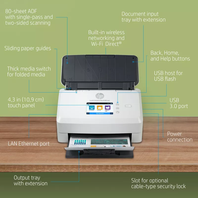 HP ScanJet Enterprise Flow N7000 snw1 lokšņu padeves skeneris 600 x 600 DPI