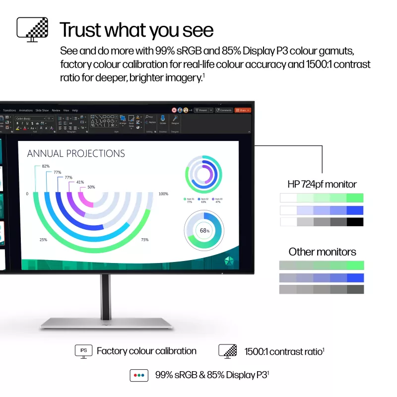 Monitors HP Series 7 Pro 23,8 collu FHD LCD 1920x1080