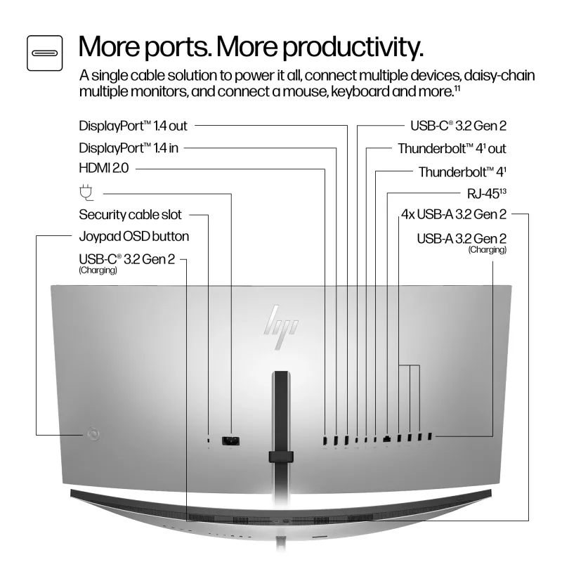 Monitor HP Series 7 Pro 34 collu WQHD konferenču monitors IPS LCD 3440 x 1440