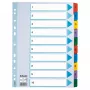 Dokumentu cilnes indekss ESSELTE 100161 — platums 225 mm, augstums 3 mm