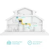 TP-Link TL-WPA7617 KIT 1200 Mbit/s Ethernet LAN Wi-Fi balts 2 gab.
