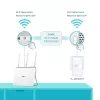 TP-Link TL-WPA7617 KIT 1200 Mbit/s Ethernet LAN Wi-Fi balts 2 gab.
