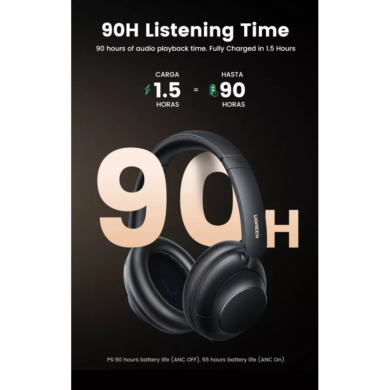 Ugreen HiTune Max5 austiņas ar vadu un bezvadu tehnoloģiju galvas lentes lietošanai zvaniem un mūzikai Bluetooth, melnas