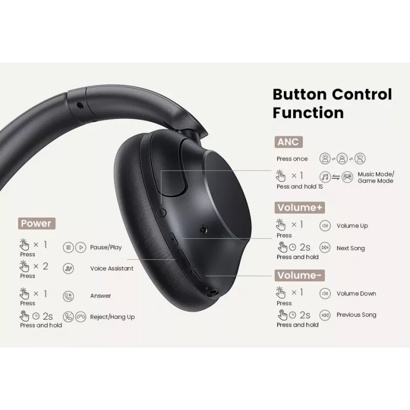 Ugreen HiTune Max5 austiņas ar vadu un bezvadu tehnoloģiju galvas lentes lietošanai zvaniem un mūzikai Bluetooth, melnas