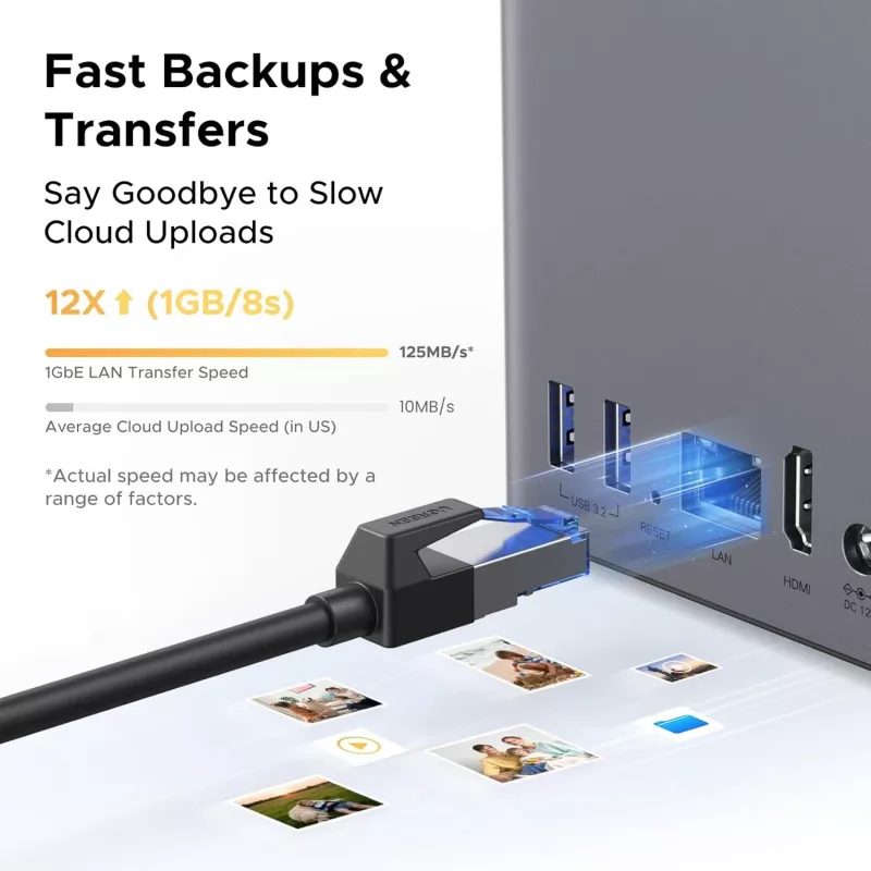 Tīklam pievienojama krātuve UGREEN NASync DH2300 — Rockchip A76/A55 2,2 GHz, 4 GB RAM, 2xSATA, 1xGbE, 2xUSB3.2, USB-C, HDMI