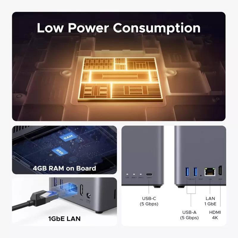 Tīklam pievienojama krātuve UGREEN NASync DH2300 — Rockchip A76/A55 2,2 GHz, 4 GB RAM, 2xSATA, 1xGbE, 2xUSB3.2, USB-C, HDMI