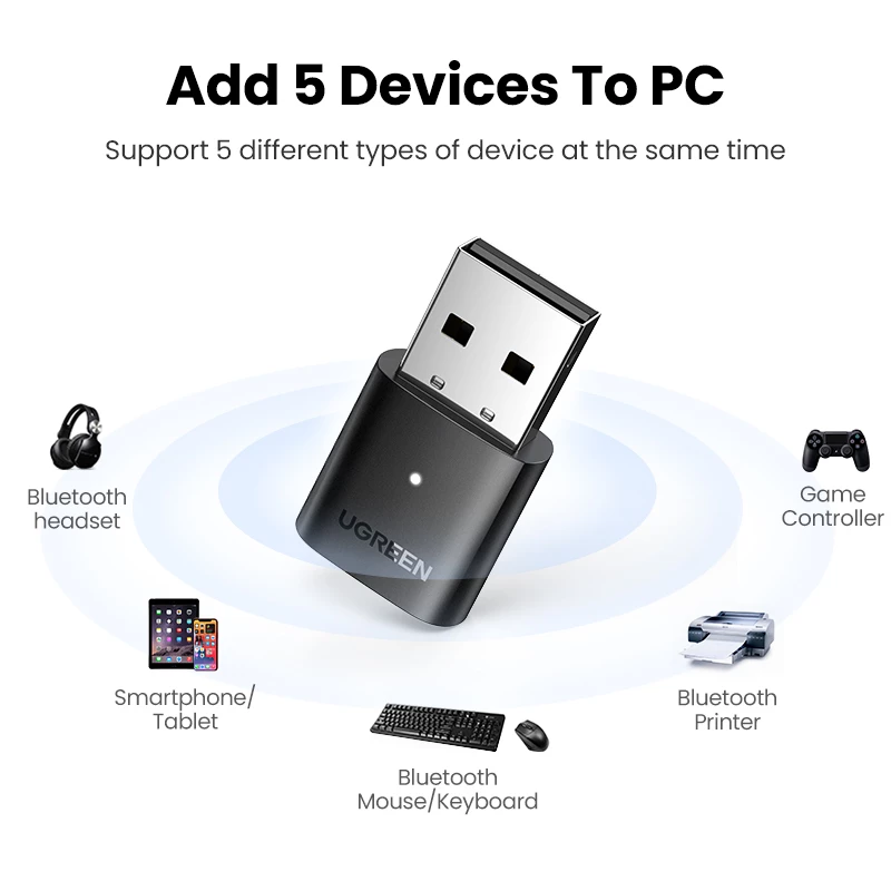 Ugreen 80889 tīkla karte Bluetooth 20 Mbit/s
