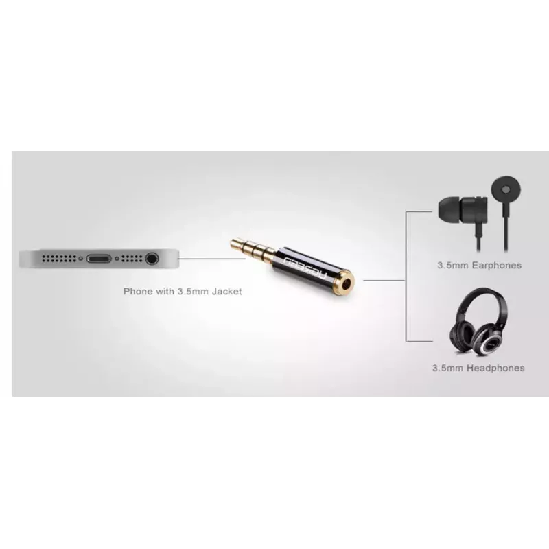 Ugreen Adapter 2.5 mm (female) micro jack to 3.5 mm mini jack (male) adapter Melns (20502)
