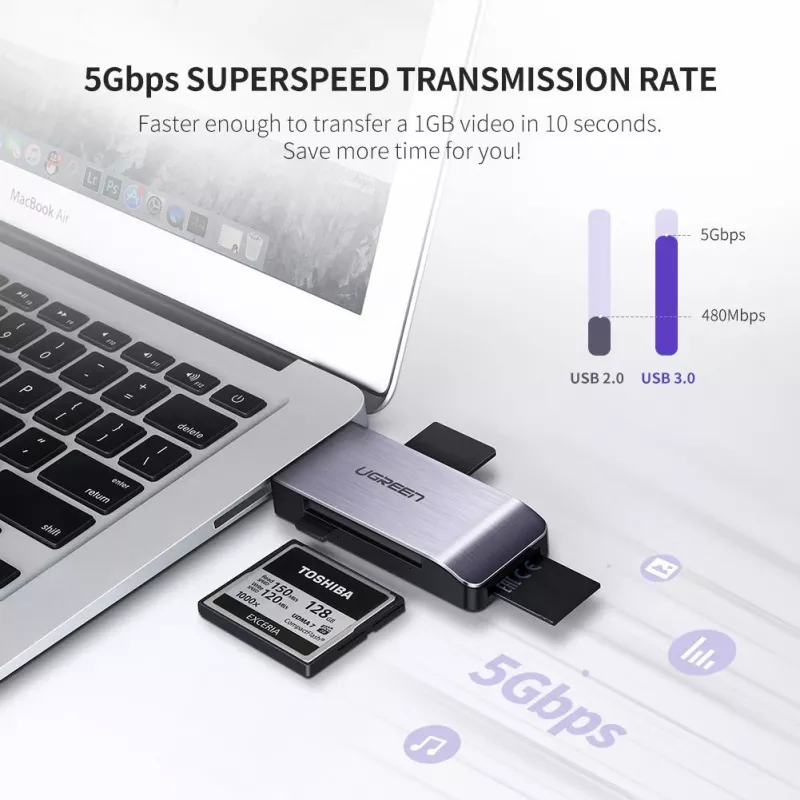 Karšu lasītājs UGREEN 50541 USB 3.2 Gen 1 (3.1 Gen 1) — CF, SD, MicroSD, Memory Stick, tērauda, 5000 Mbit/s