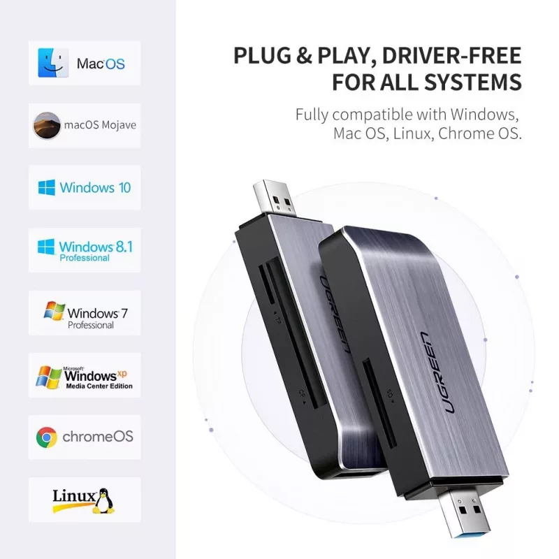 Karšu lasītājs UGREEN 50541 USB 3.2 Gen 1 (3.1 Gen 1) — CF, SD, MicroSD, Memory Stick, tērauda, 5000 Mbit/s