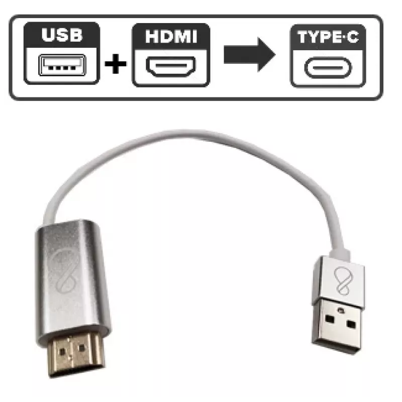 Ochno O-HDMI-TO-USBC-2 USB grafikas adapteris 3840 x 2160 pikseļi Balts