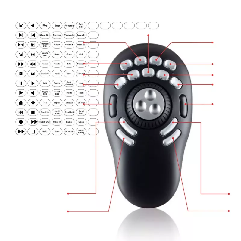Multivides kontrolleris Contour PRO v2 — USB, sudraba/melns, 43×77,5×11,5 mm