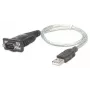 Manhattan USB-A uz seriālā pārveidotāja kabelis, 45 cm, vīriešu – vīriešu, Serial/RS232/COM/DB9, Prolific PL-2303RA mikroshēma, melns/sudrabains kabelis, trīs gadu garantija, līdzvērtīgs ICUSB232V2