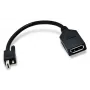 Matrox Mini DisplayPort–DisplayPort adapteris / CAB-MDP-DPF