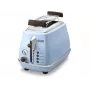 De’Longhi CTOV 2103.AZ tosteris 2 šķēlēm 900 W zils