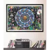 Clementoni 1000 gab. CB HQC Astroloģiskā diagramma