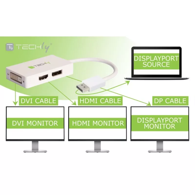Techly IADAP DP-COMBOF3 video kabeļa adapteris DisplayPort→DisplayPort + DVI + HDMI balts