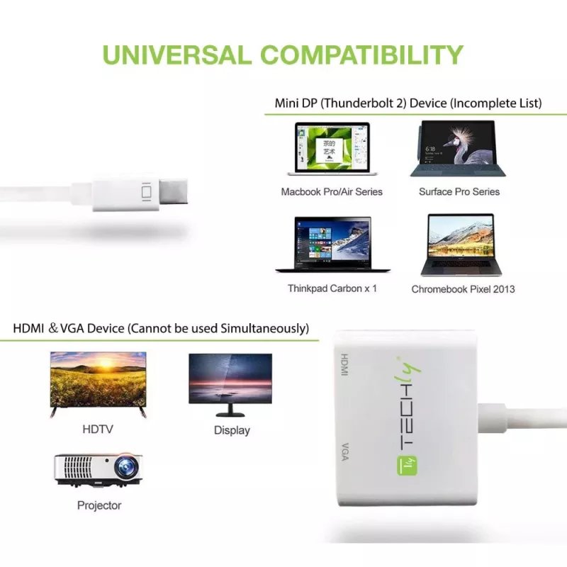 Techly Mini DisplayPort uz HDMI/VGA adapteris, 0,15 m, Mini DisplayPort, HDMI + VGA (D-Sub), Vīrišķais, Sievišķais, 1920 x 1200 pikseļi
