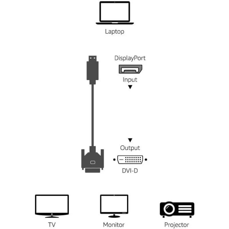 Techly ICOC DSP-C12-030P video kabeļa adapteris 3 m DisplayPort DVI-D melns