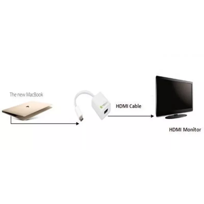 Techly pārveidotāja kabelis adapteris USB 3.1 Type C uz HDMI 1.4, 3.2 Gen 2 (3.1 Gen 2), USB Type-C, HDMI izeja