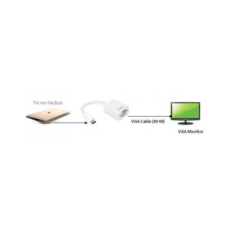 Techly IADAP-USB31-VGA USB grafikas adapteris, balts