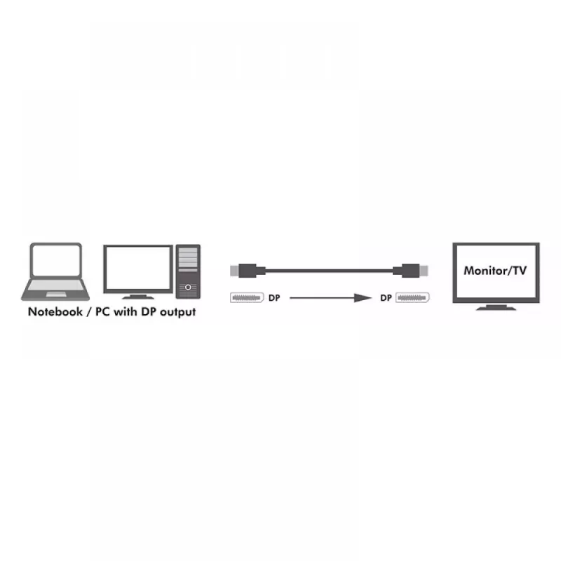 Techly ICOC DSP-A14-050NT DisplayPort kabelis 5 m Melns