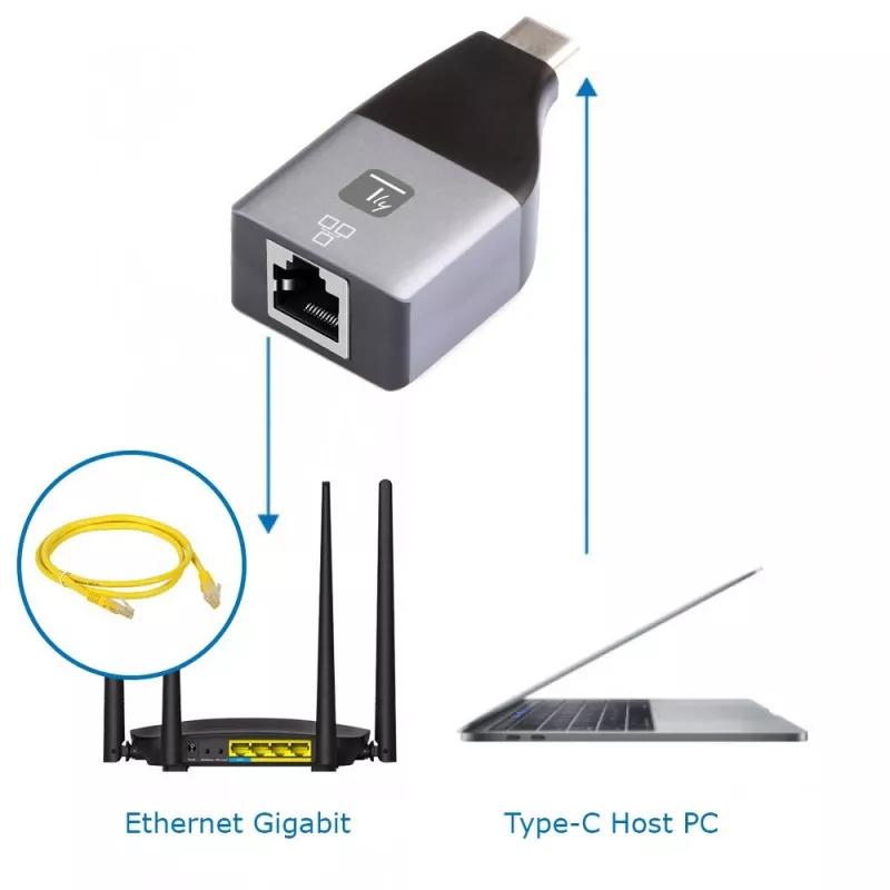 Techly IADAP USBC-ETGIGA tīkla karte Ethernet 1000 Mbit/s