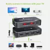 Techly IDATA HDMI2-4K5160B video pārslēdzējs HDMI