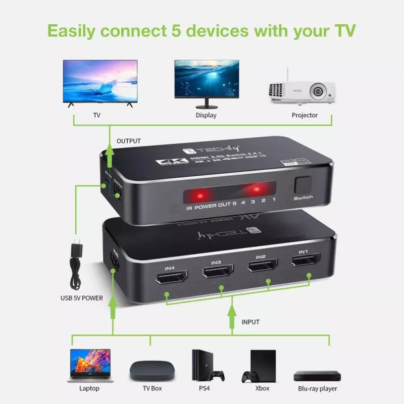 Techly IDATA HDMI2-4K5160B video pārslēdzējs HDMI