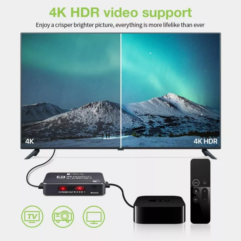 Techly IDATA HDMI2-4K5160B video pārslēdzējs HDMI