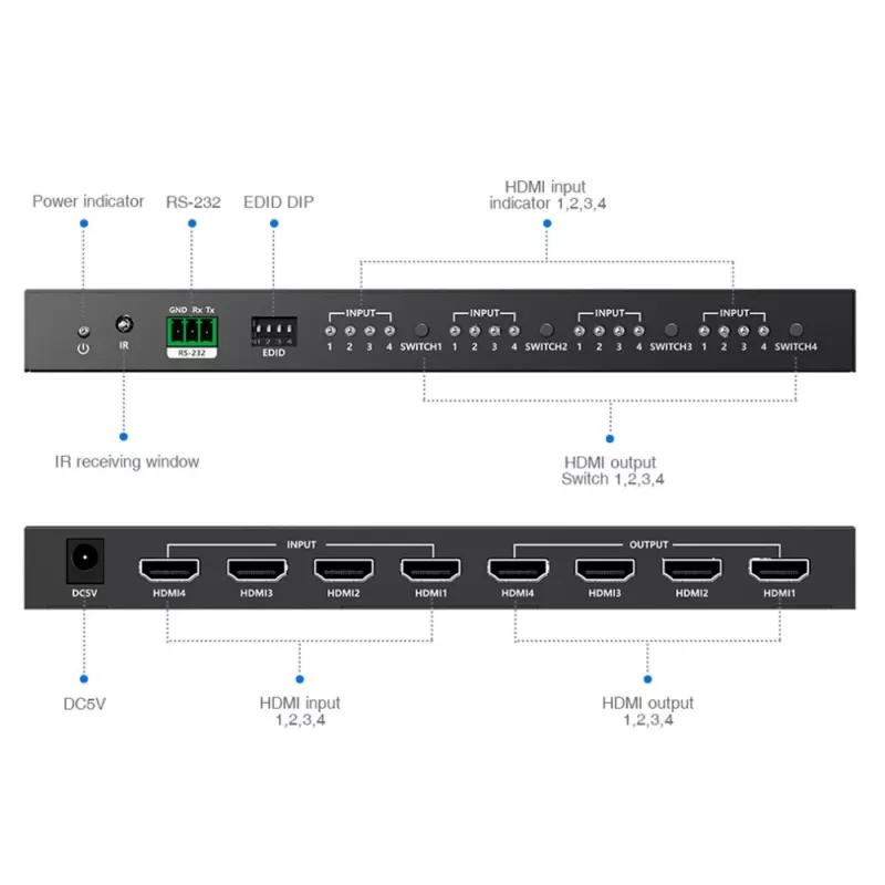 Techly IDATA HDMI-MX44 matricas pārslēgs AV matricas pārslēgs 4 W