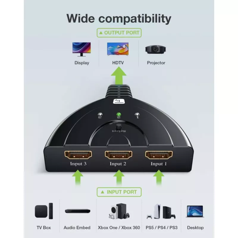 Techly IDATA HDMI-3F8K video pārslēgs