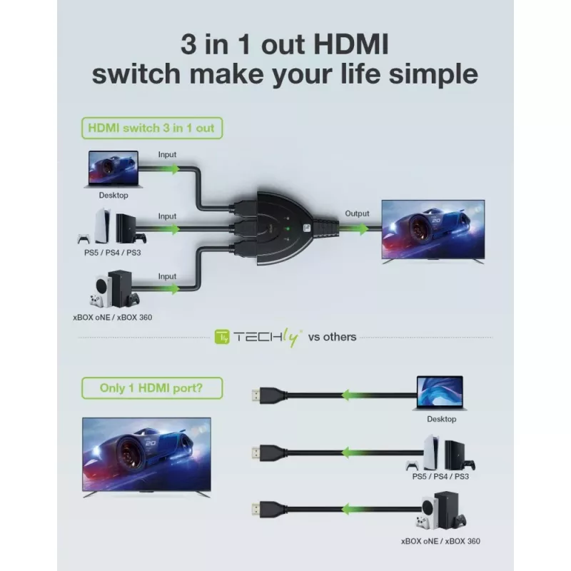 Techly IDATA HDMI-3F8K video pārslēgs