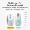 Glorious Gaming Glorious Model O 2 Mini Wireless - Matte balta