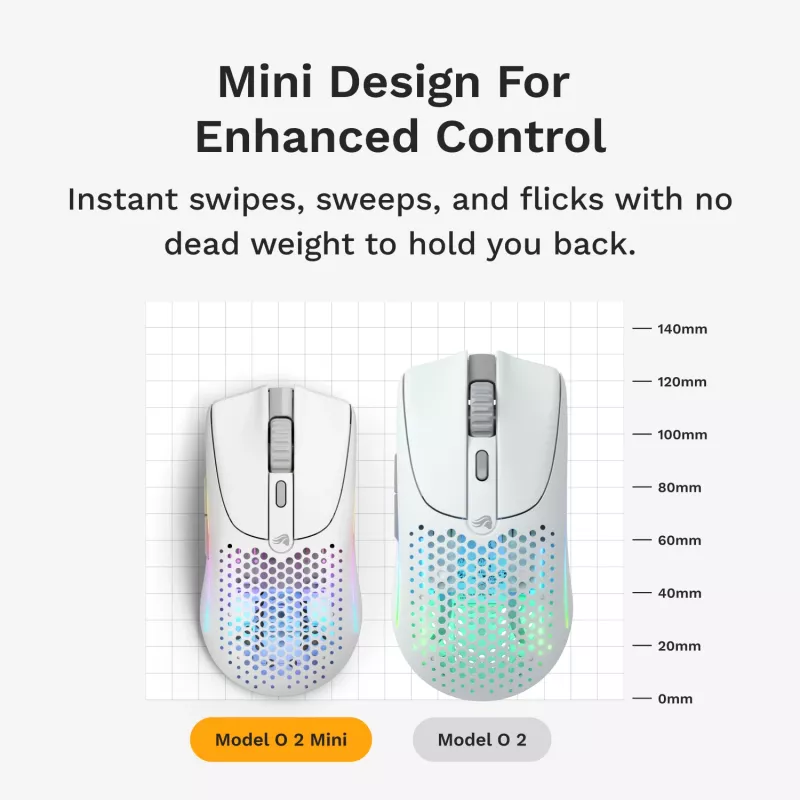 Glorious Gaming Glorious Model O 2 Mini Wireless - Matte balta