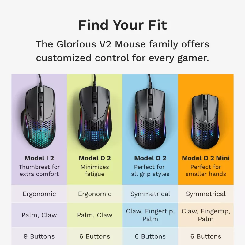 Glorious Gaming Glorious Model IV2 vadu pele - Melna, Labās rokas, Optiskā, USB Type-A, 26000 DPI, Melna